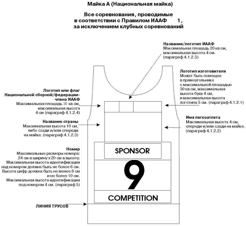 standart_iaaf.jpg (large)