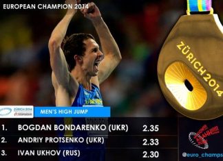 Чемпіонат Європи-2014. Українці оформили переможний дубль зі стрибків у висоту