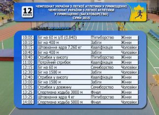 Пряма відеотрансляція третього дня чемпіонату України-2015 у приміщенні