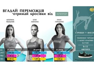 ФЛАУ й INTERTOP оголошують конкурс прогнозистів!