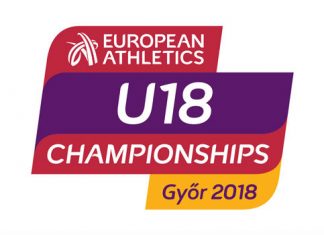 Склад збірної України на юнацький чемпіонат Європи-2018